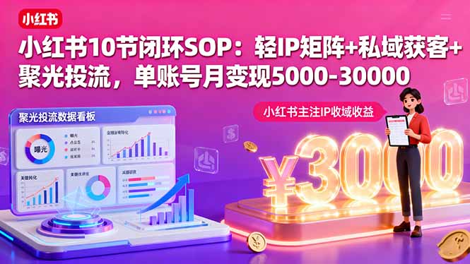 小红书10节闭环SOP：轻IP矩阵+私域获客+聚光投流，单账号月变现5000-30000-shxbox省心宝盒