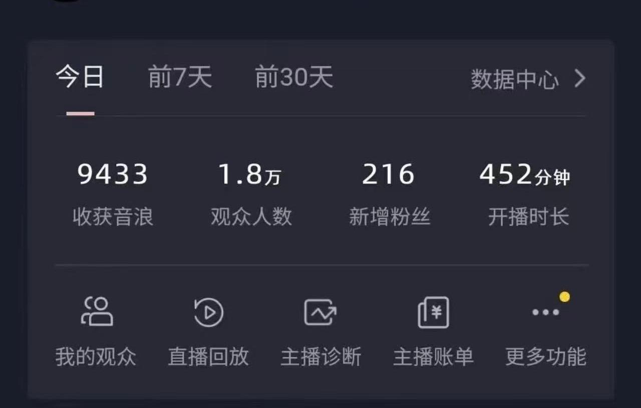 全网最新奥特曼小舞格斗大战，无人直播，礼物收不停，保姆级落地教学-shxbox省心宝盒