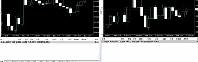图片[4]-美金对冲创业项目，日收益1000-3000，小众暴力项目稳定运行8年-shxbox省心宝盒