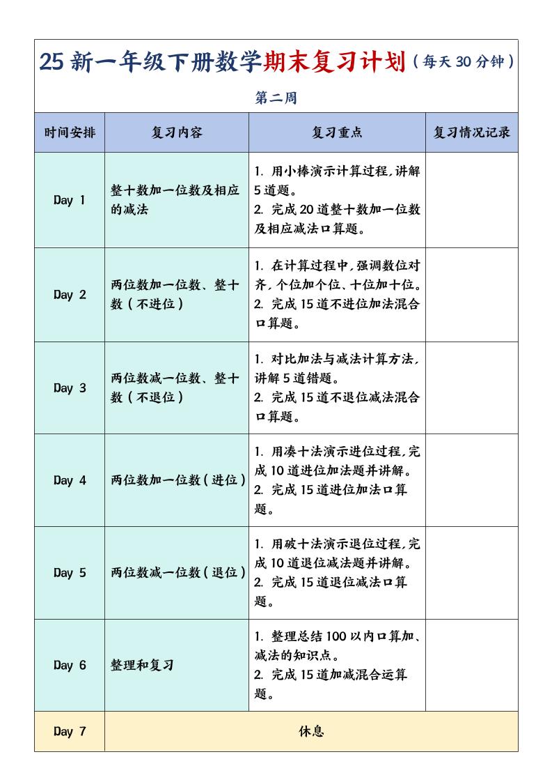 一年级下册数学期末复习计划及单元练习题-shxbox省心宝盒