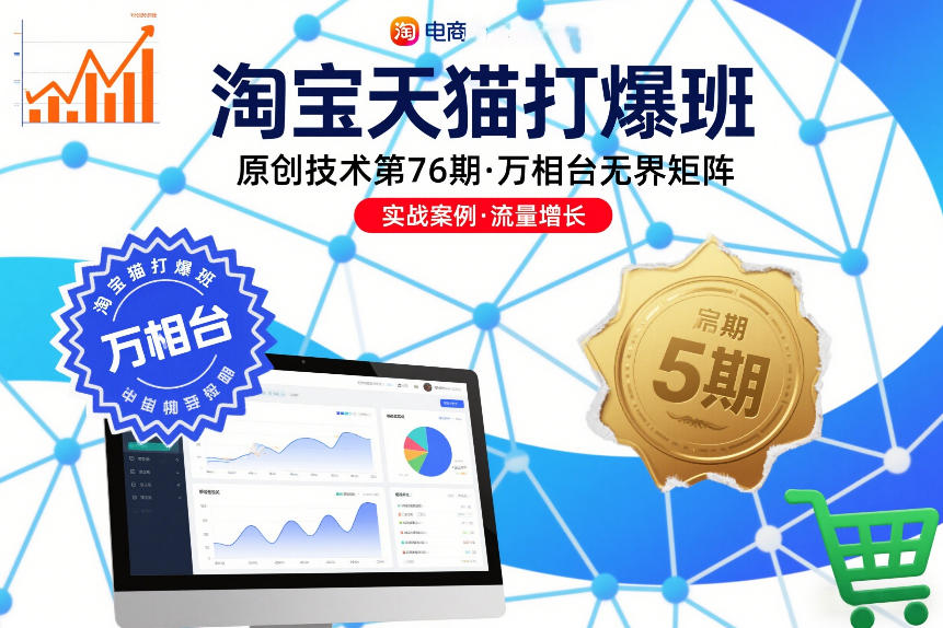 淘宝天猫打爆班原创技术第76期，万相台无界矩阵-shxbox省心宝盒