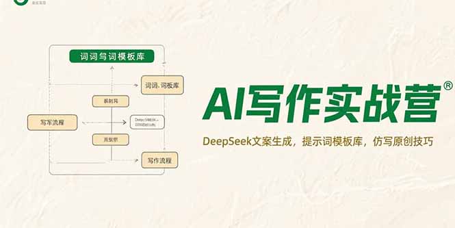 AI写作实战营，DeepSeek文案生成，提示词模板库，仿写原创技巧-shxbox省心宝盒