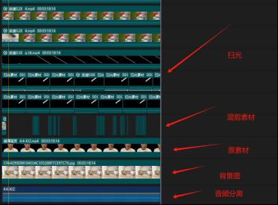 视频号带货24年最新模式，操作简单可多账号分发，轻轻松松日入2000+-shxbox省心宝盒