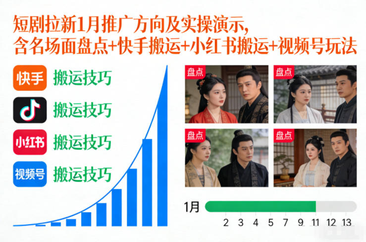短剧拉新1月推广方向及实操演示，含名场面盘点+快手搬运+小红书搬运+视频号玩法-shxbox省心宝盒