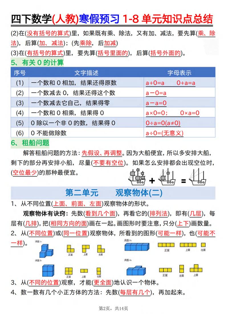 26春四下人教数学寒假预习1-8单元知识点总结14页-shxbox省心宝盒