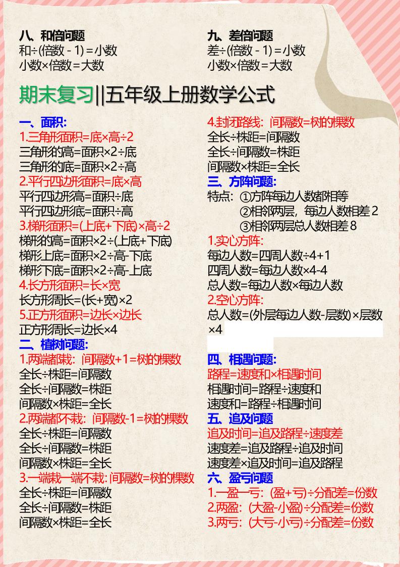 【2025秋新版】五年级上册必备数学公式-shxbox省心宝盒