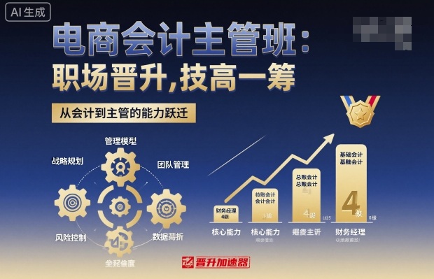 电商会计主管班，职场晋升，技高一筹-shxbox省心宝盒