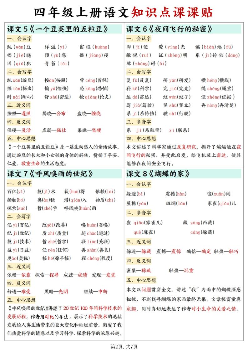 四上语文知识点课课贴7页-shxbox省心宝盒