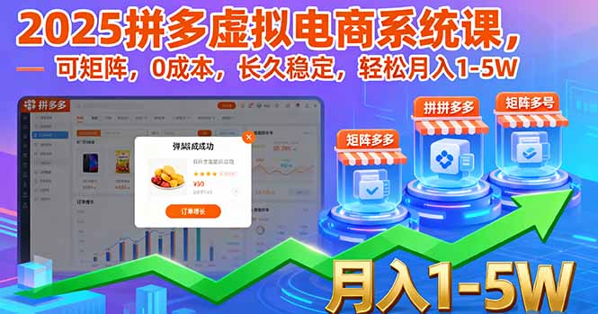 2025拼多多虚拟电商系统课，可矩阵，0成本，长久稳定，轻松月入1-5W-shxbox省心宝盒