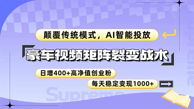 豪车视频矩阵裂变战术，颠覆传统模式，AI智能投放，日增400+高净值创业...-shxbox省心宝盒