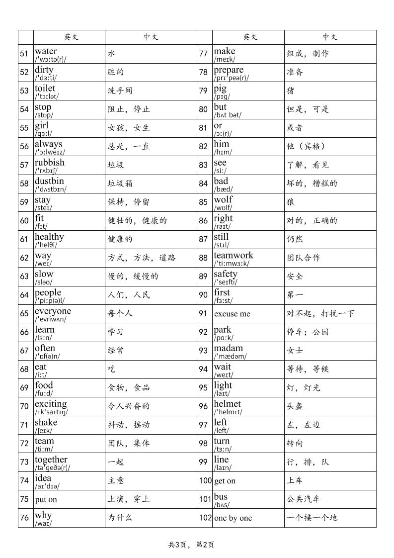 2025秋四上英语辽师大版单词表-shxbox省心宝盒