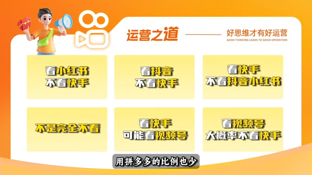 小希老师·快手运营+高阶剪辑实战课-shxbox省心宝盒