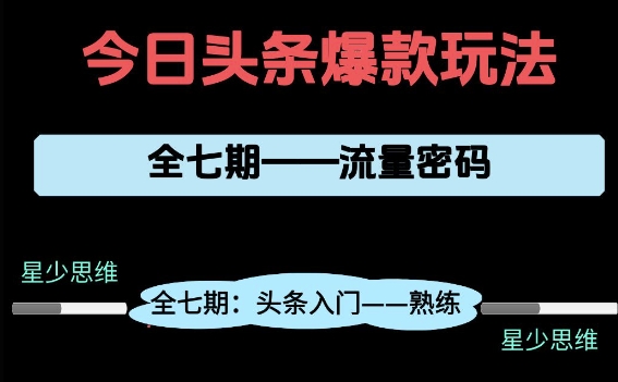 头条系列全七期项目拆解，全是干货，新手从0-1必经过程，99的人会踩的坑-shxbox省心宝盒