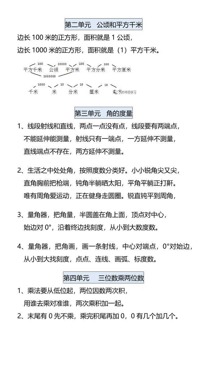 【2025秋新版】四年级数学上册各单元知识点顺口溜，假期学习-shxbox省心宝盒