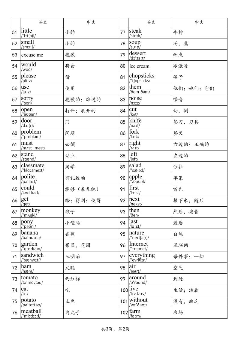 2025秋四上英语北京版单词表-shxbox省心宝盒