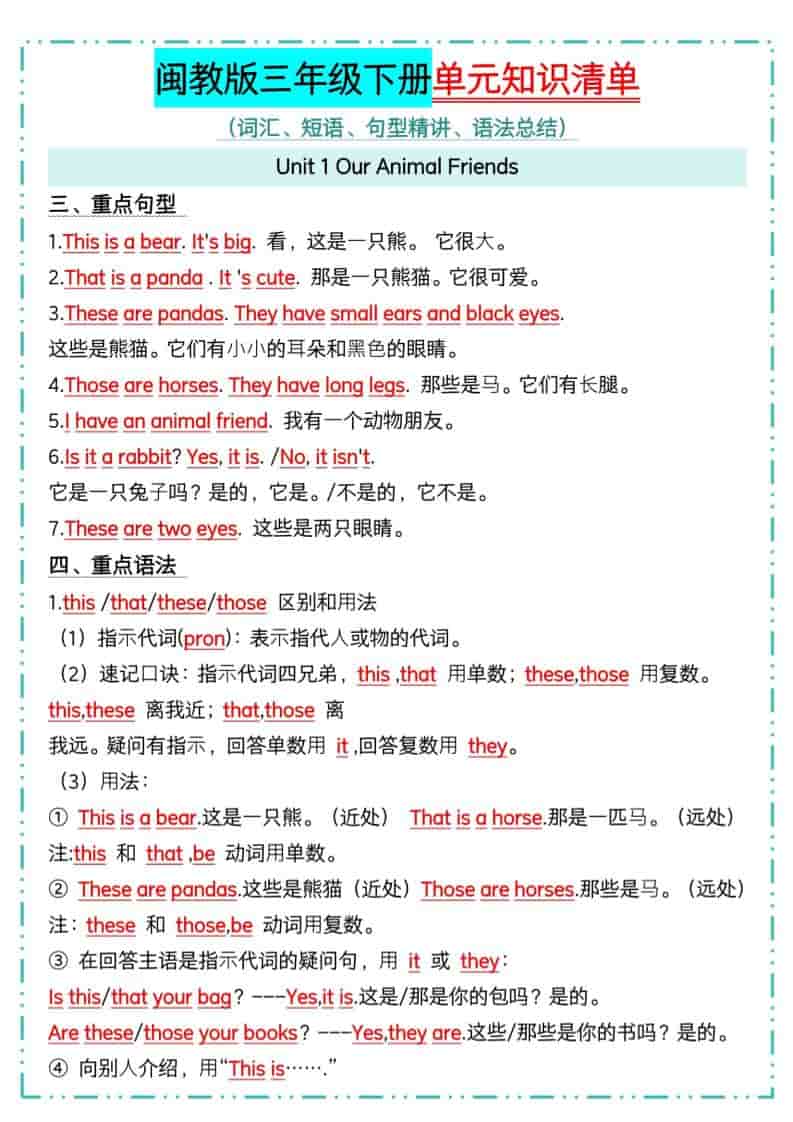 三年级下英语1-6单元知识点汇总《闽教版》-shxbox省心宝盒