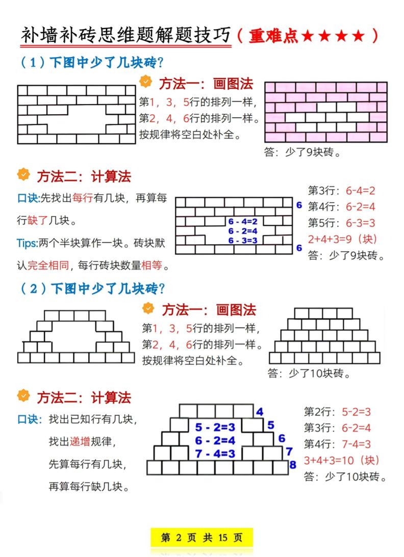一年级下数学考点晨读晚默课课贴-shxbox省心宝盒