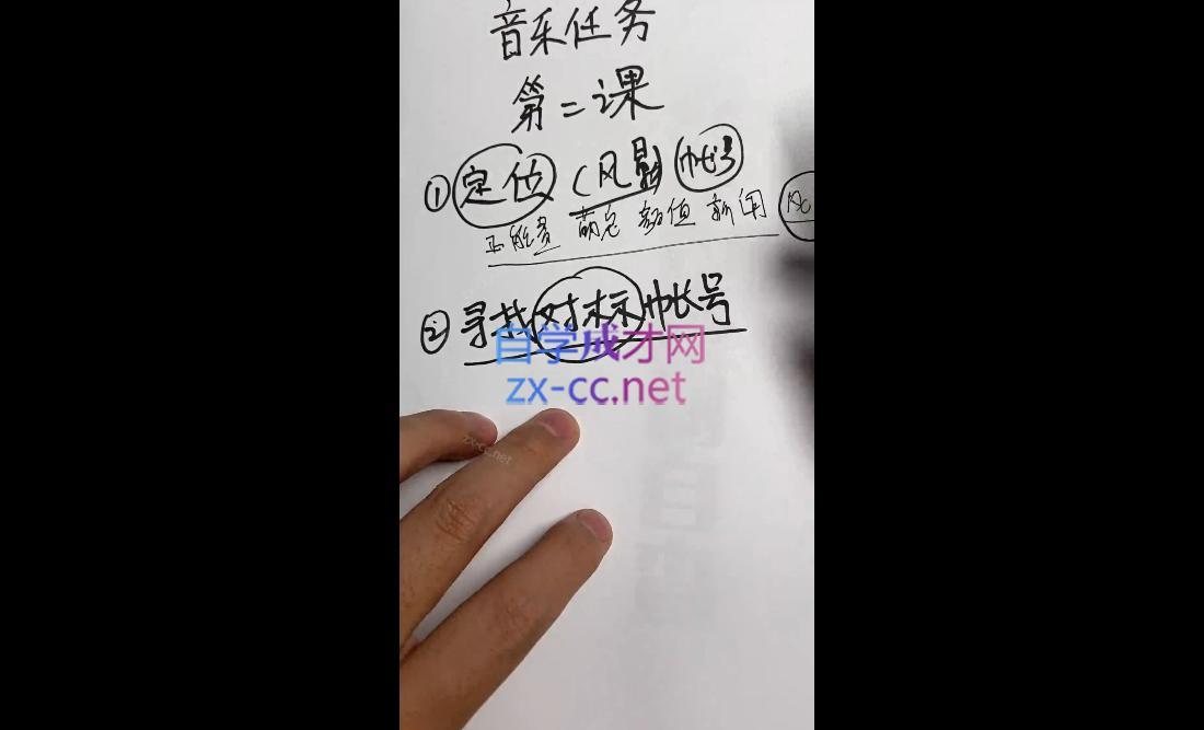 AI图文音乐短视频课(2024)-shxbox省心宝盒