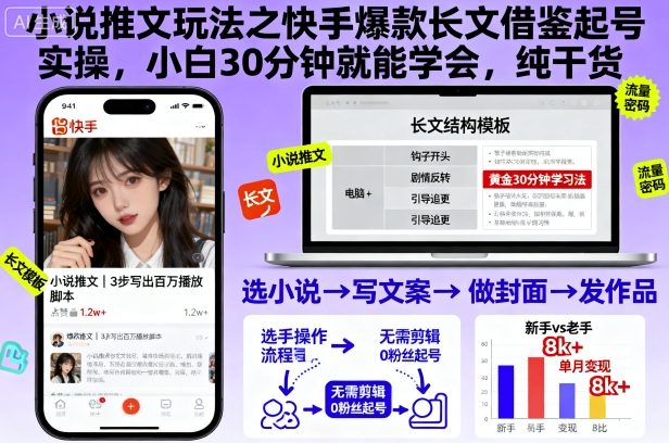 小说推文玩法之快手爆款长文借鉴起号实操，小白30分钟就能学会，纯干货-shxbox省心宝盒