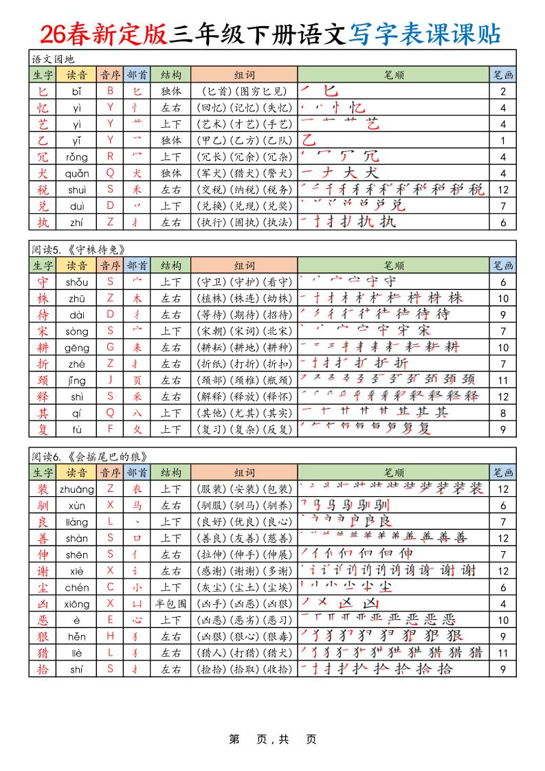 三年级下语文26春【写字表课课贴】-shxbox省心宝盒
