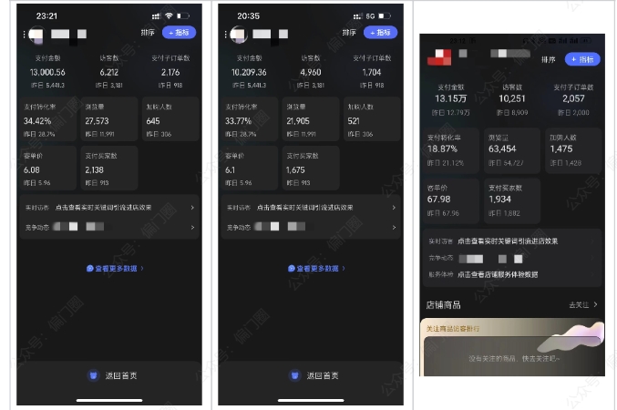 2025年淘宝虚拟店铺项目，从0到1的实操教程，​​无需经验也能快速上手，7天收益5k+-shxbox省心宝盒