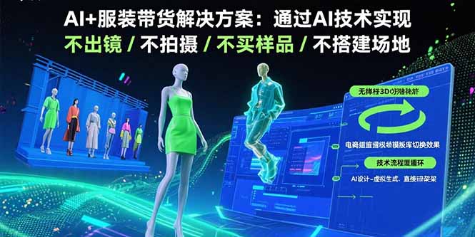 AI+服装带货解决方案：通过AI技术实现 不出镜/不拍摄/不买样品/不搭建场地-shxbox省心宝盒