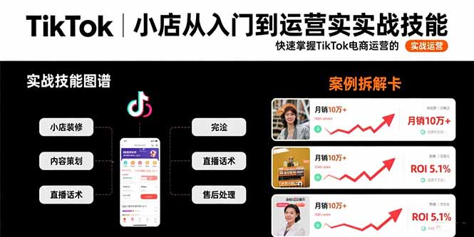 TikTok小店从入门到运营实战技能：快速掌握TikTok电商运营的完整方法论-shxbox省心宝盒