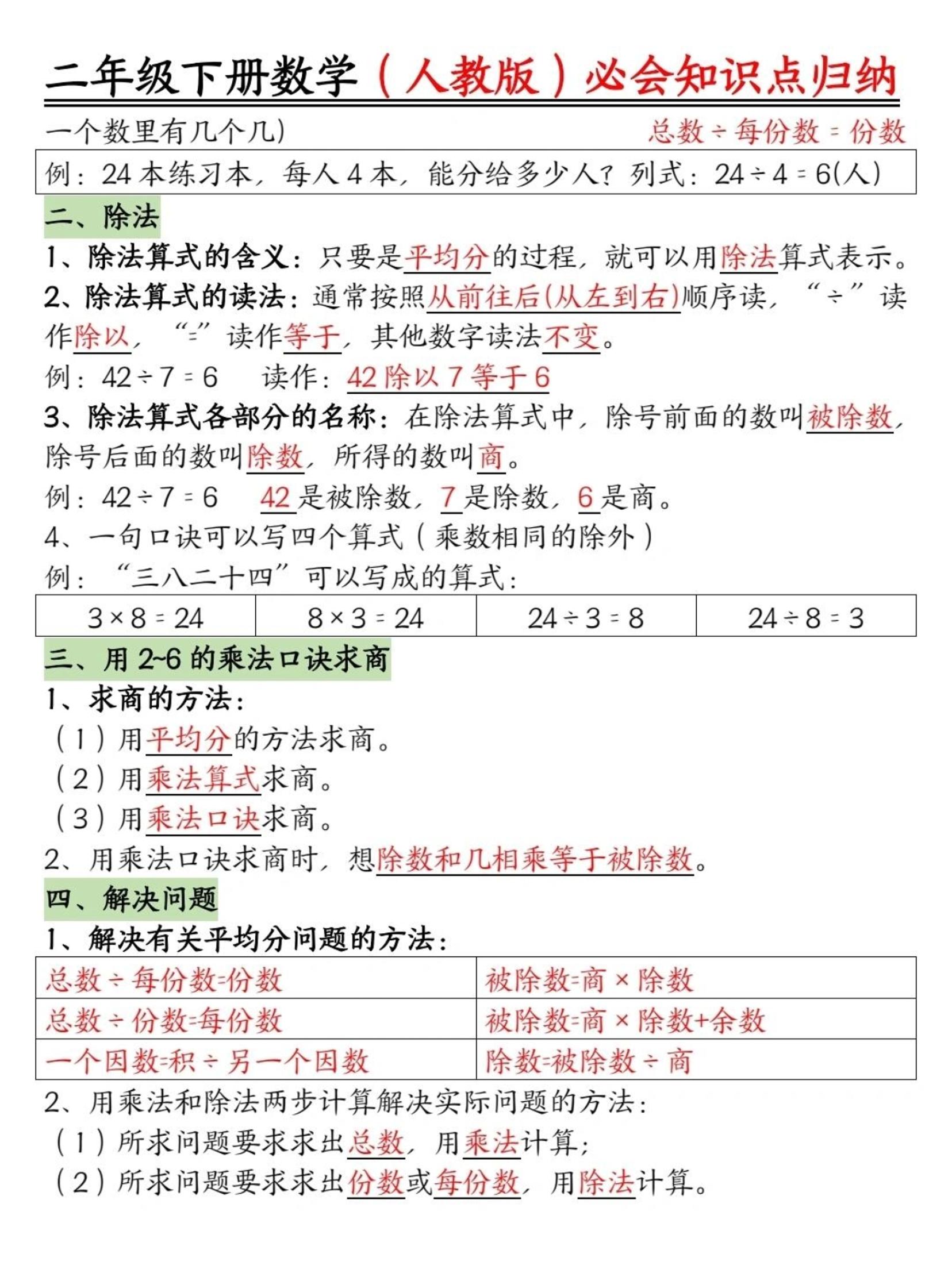 二年级下数学必背知识点归纳《人教版》-shxbox省心宝盒