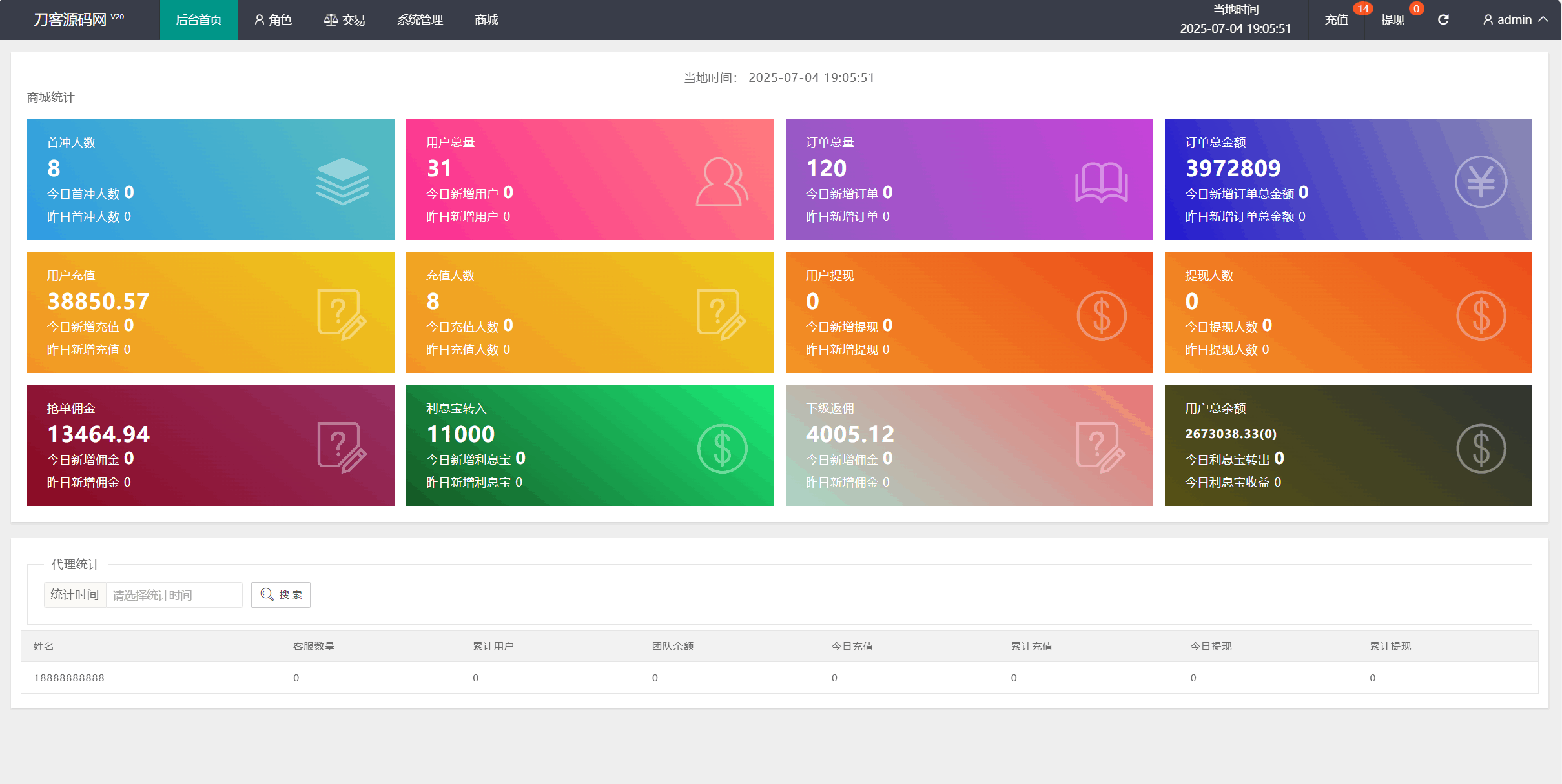 海外多语言音乐刷单抢单源码/连单卡单/叠加组规则/打针/前端html/后端PHP-shxbox省心宝盒