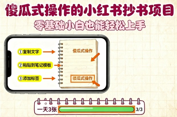 傻瓜式操作的小红书抄书项目，会复制粘贴就行，零基础小白也能一天3张-shxbox省心宝盒