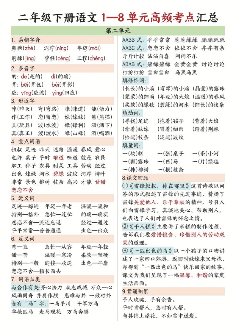 二年级下语文1-8单元高频考点汇总.-shxbox省心宝盒