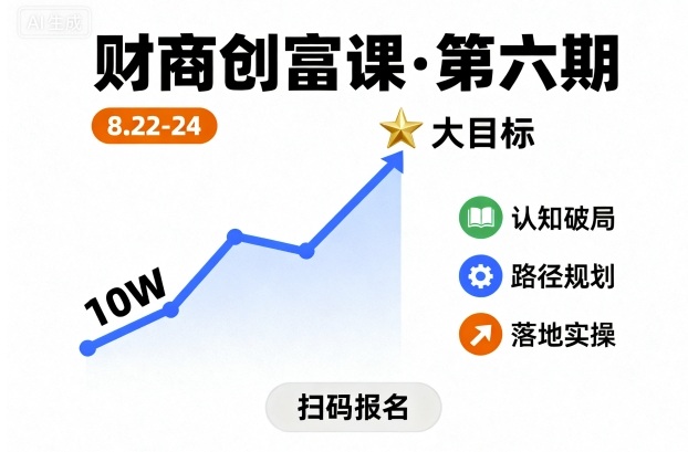 财商创富课第六期8月22-24号，如何从10W起步，一步步实现大目标-shxbox省心宝盒