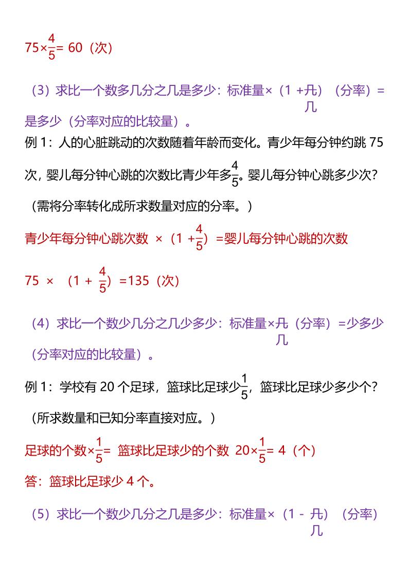 【2025秋新版】六年级上册数学分数应用题的分类练习大全-shxbox省心宝盒