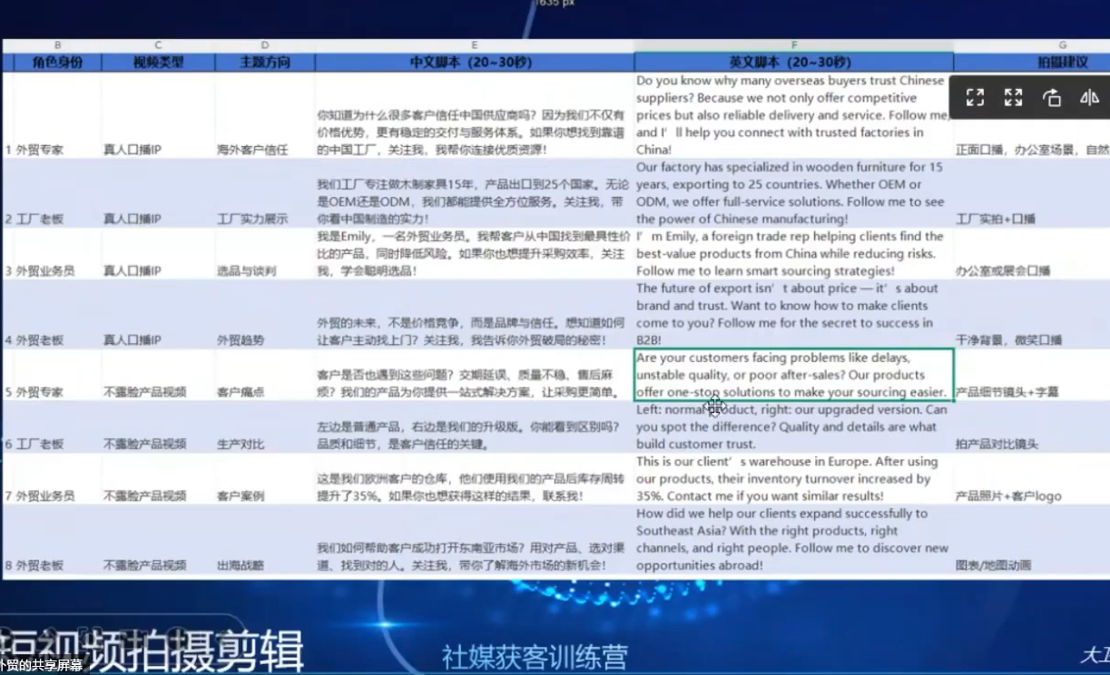 大卫老师·外贸社媒获客独家训练营(更新)-shxbox省心宝盒