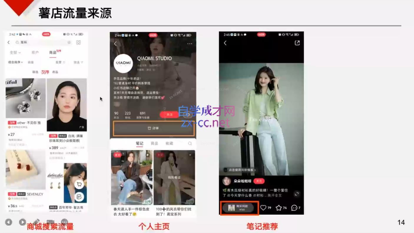 芳Sir·从0到1在小红书打造赚钱的个人IP(第四期)-shxbox省心宝盒