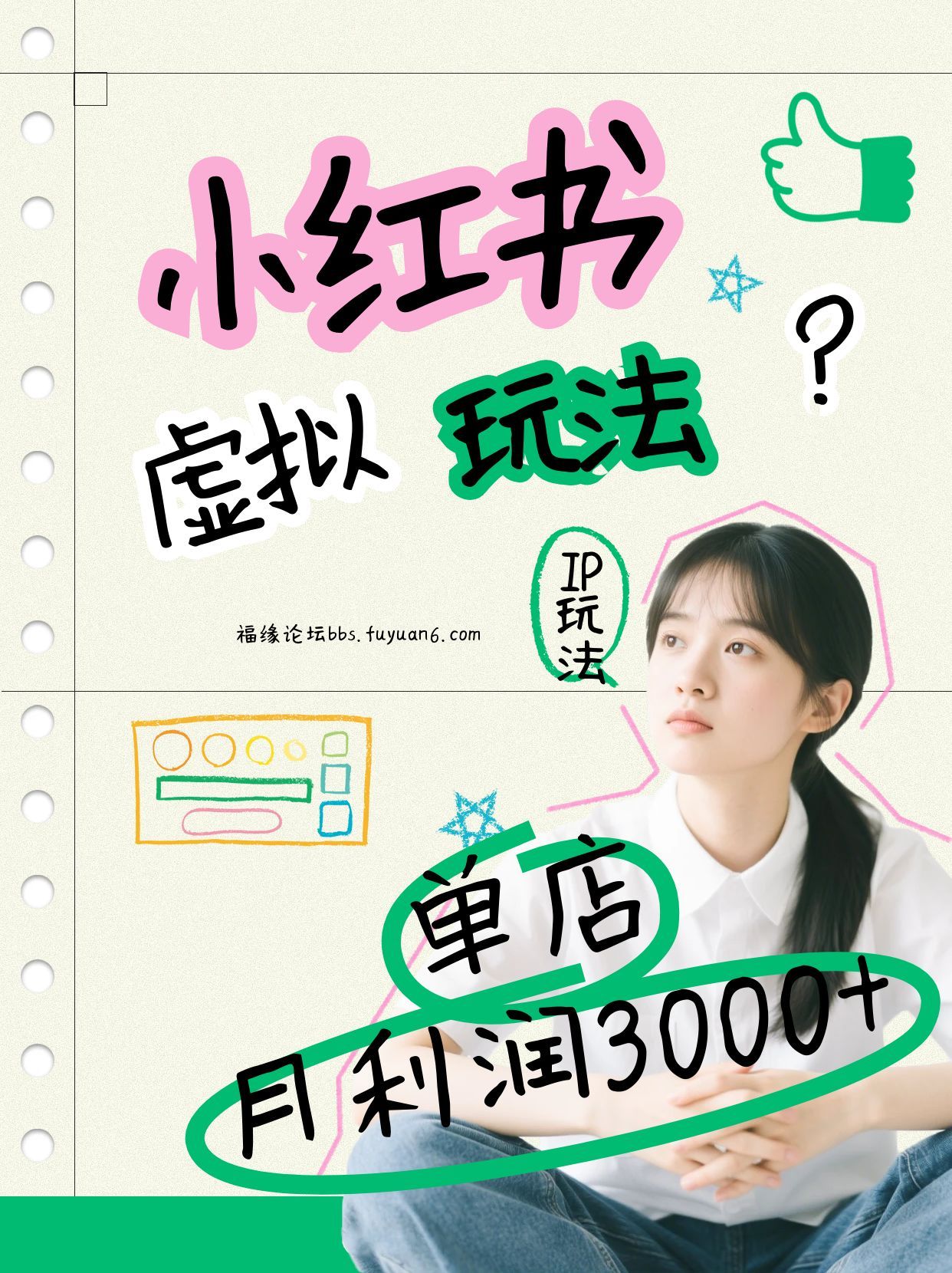 小红书虚拟玩法(铺货流和单品玩法)，单店月利润3000+，IP打法+原创商品(0违规)-shxbox省心宝盒