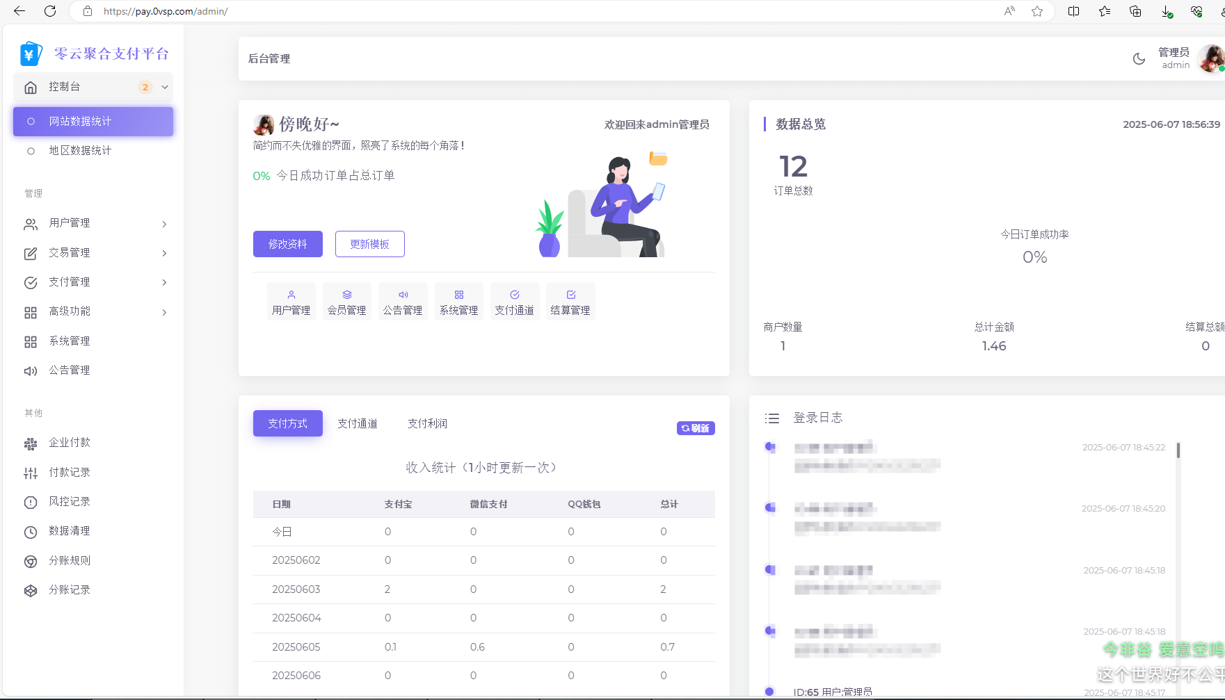 2025最新易支付模板源码 全开源 前台+用户中心+后台三合一-shxbox省心宝盒