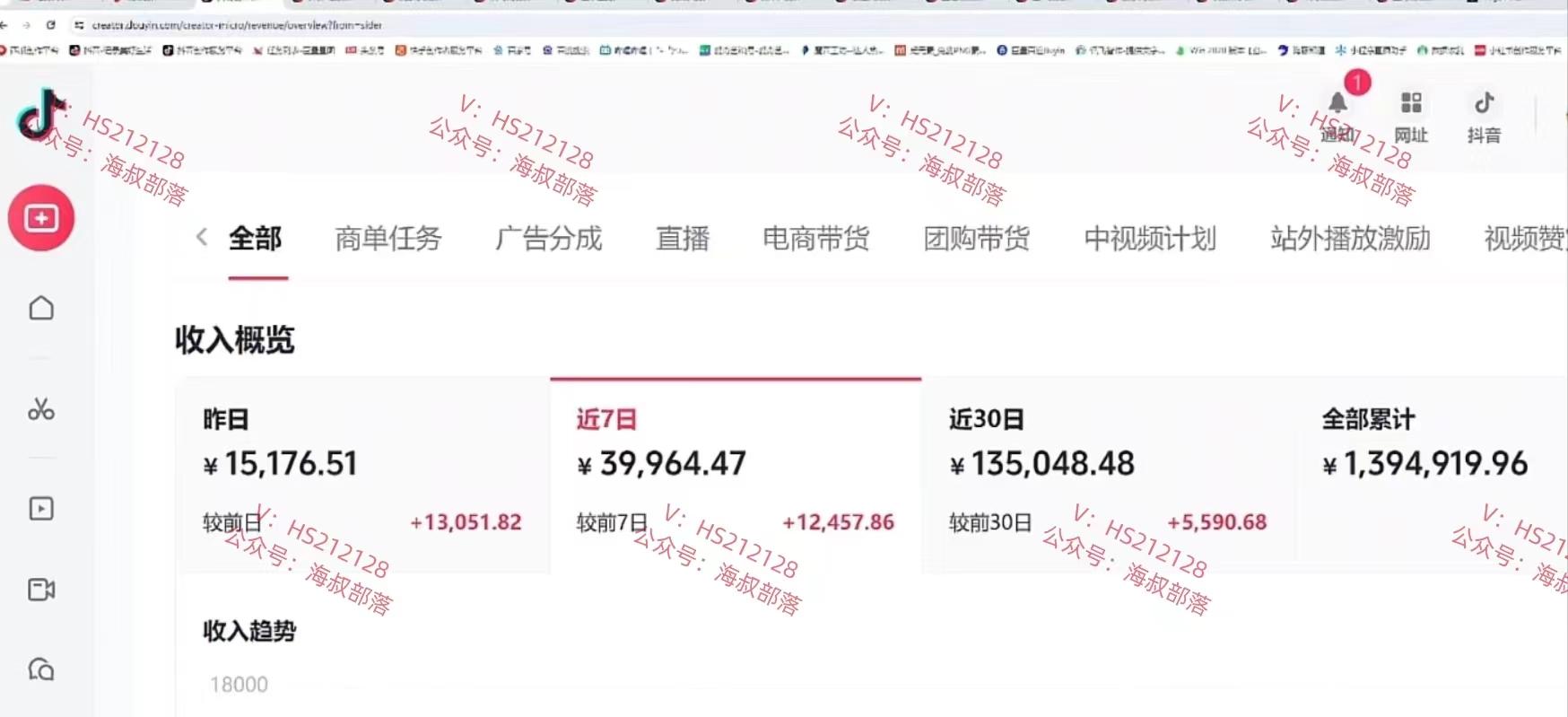 (9321期)一天两小时，电视剧解说3.0，蓝海项目，轻松日入3000+ 小白轻松上手-shxbox省心宝盒