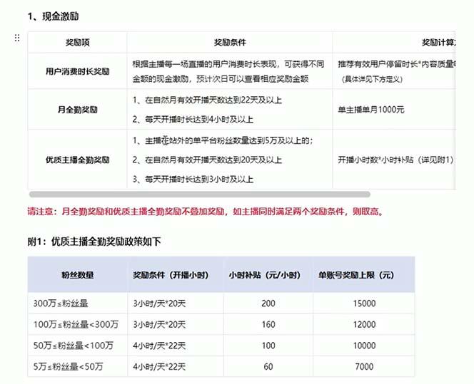淘宝无人带货3.0高收益玩法，月入3万+，无脑躺赚，新手小白可落地实操-shxbox省心宝盒