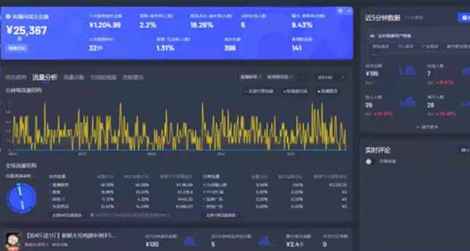 图片[1]-Deepseek赋能无人直播，2025无人直播最强打法，单日收入1000+新手小白...-shxbox省心宝盒