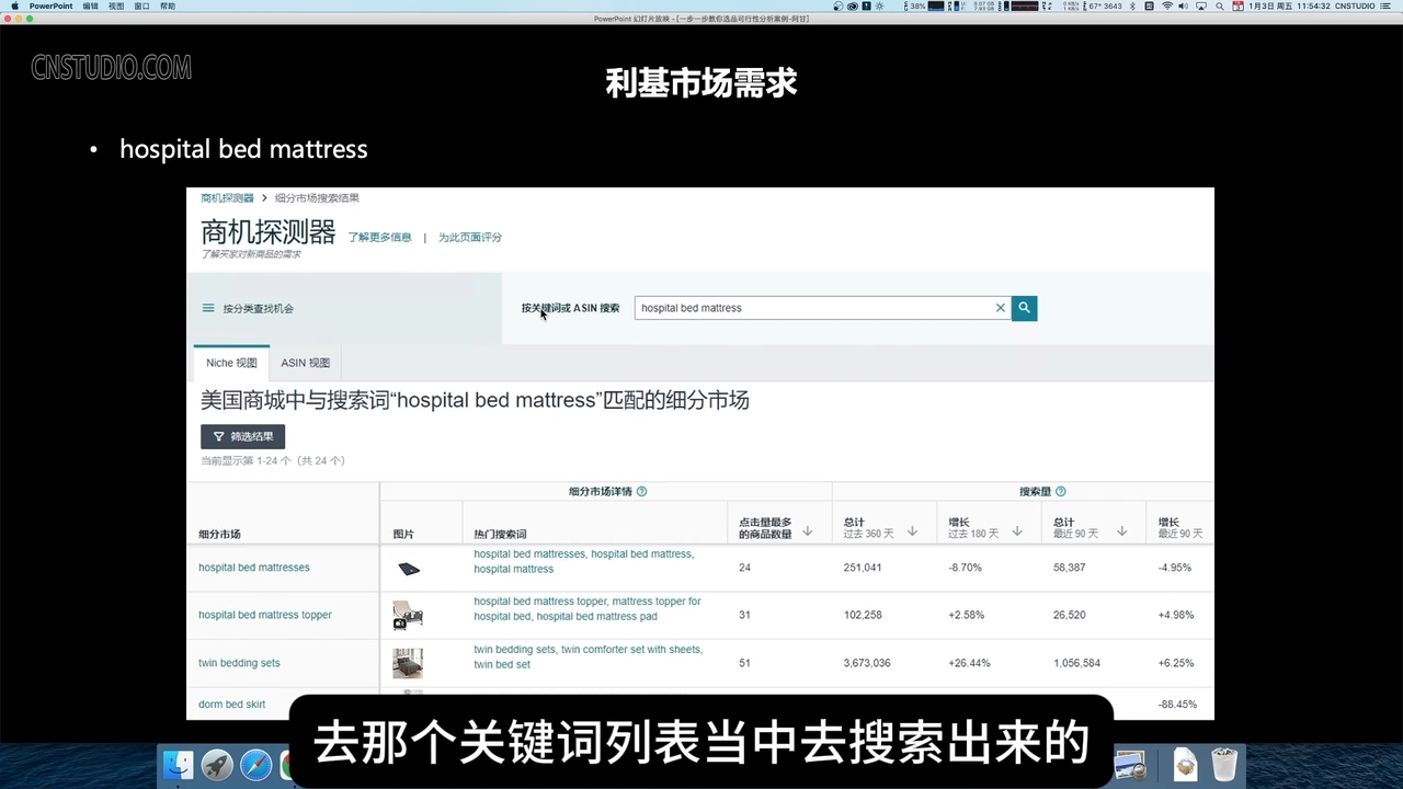 阿甘·亚马逊跨境电商选品案例(更新2月)-shxbox省心宝盒