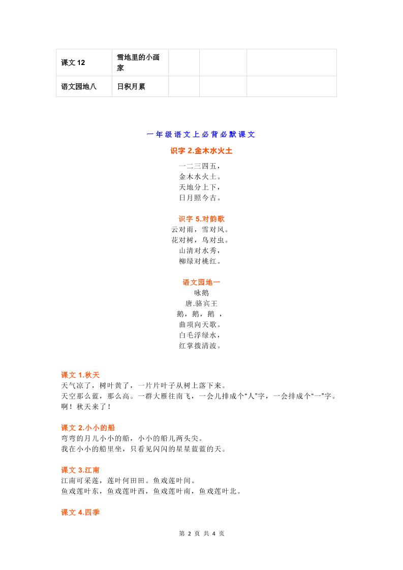 【2025秋新版】部编版一年级语文上册《必背必默课文》-shxbox省心宝盒