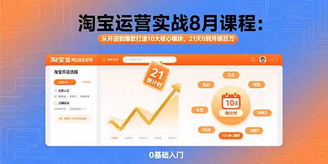 淘宝运营实战8月课程：从开店到爆款打造10大核心模块，21天0到月销百万-shxbox省心宝盒