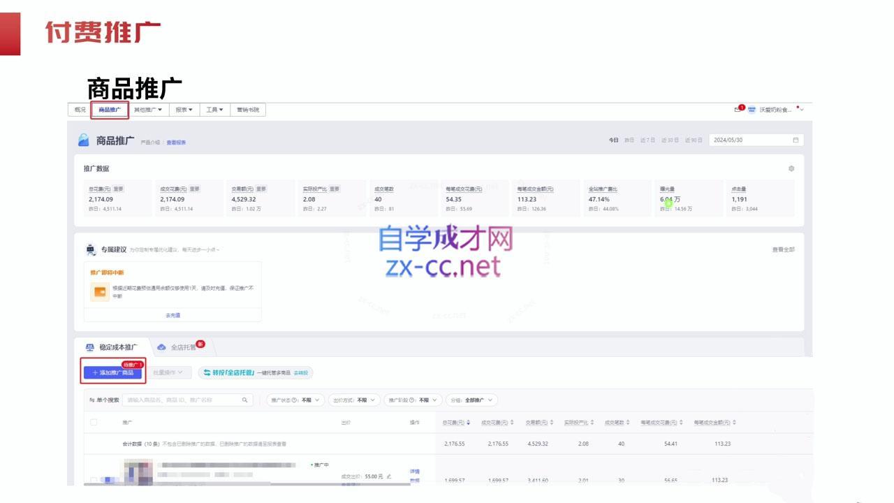 大力老师·2024拼多多运营策略蜕变3.0-shxbox省心宝盒