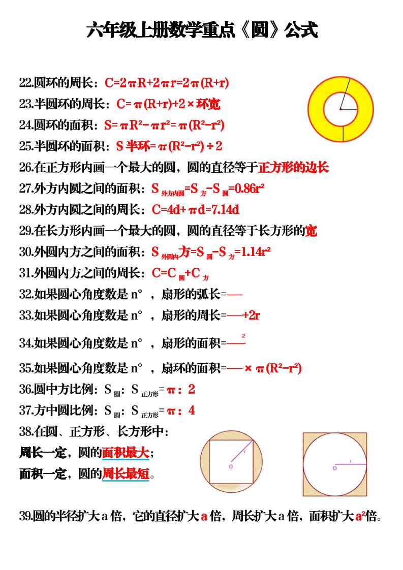 六上数学重点《圆》公式3页-shxbox省心宝盒