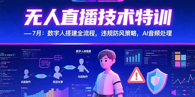 无人直播技术特训-7月:数字人搭建全流程,违规防风策略,AI音频处理-shxbox省心宝盒