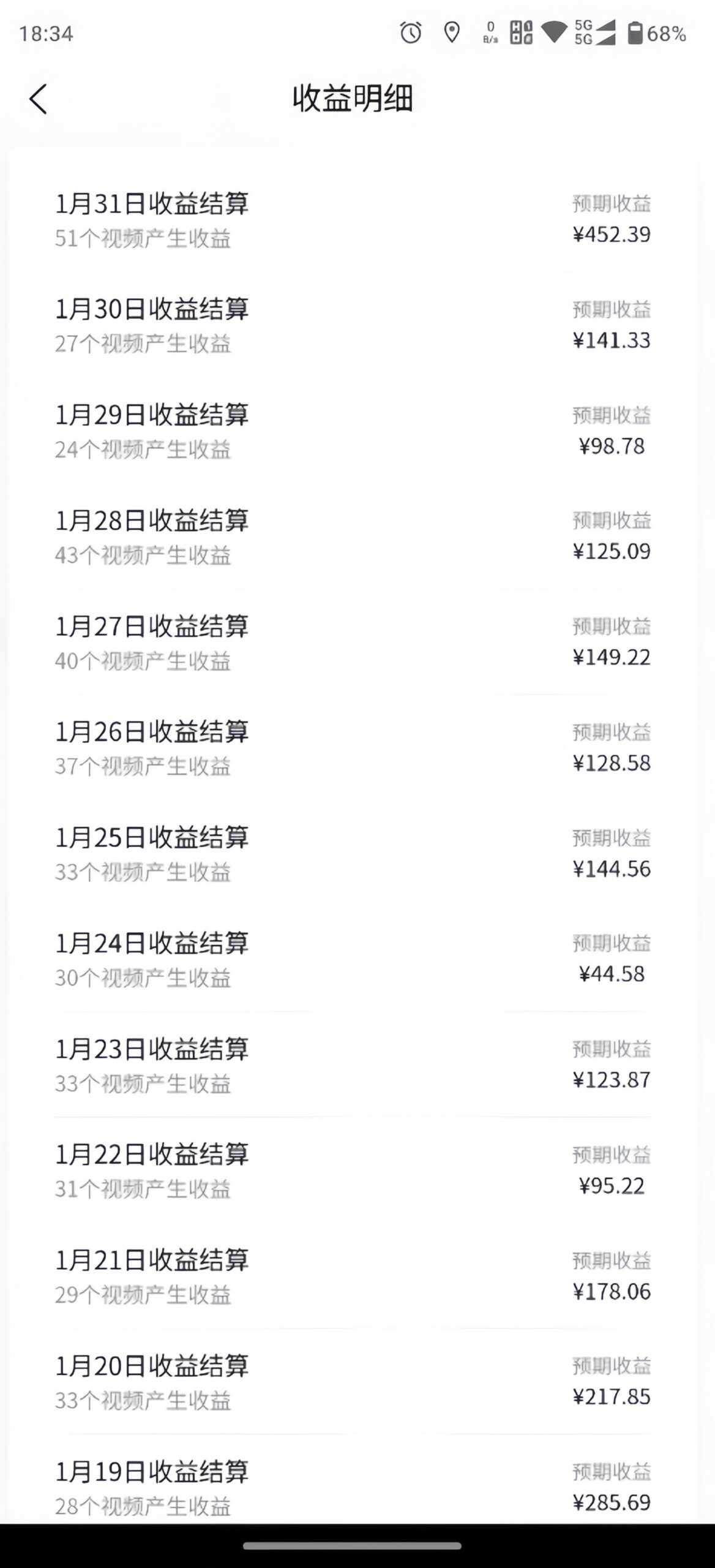 视频号创作者分成AI美女玩法 新赛道100%过原创无脑操作 条条爆款 单日1000+-shxbox省心宝盒