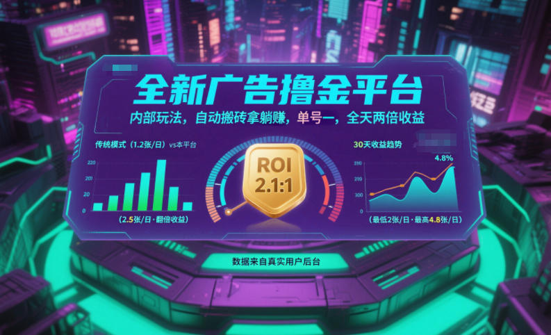 全新广告撸金平台，内部玩法，自动搬砖拿躺賺，单号一天保底2张+，全天两倍收益【揭秘】-shxbox省心宝盒