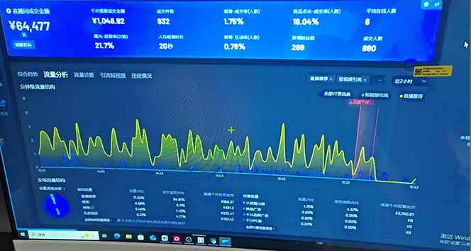 图片[2]-抖音AI无人直播，日结1-5K纯佣金！-shxbox省心宝盒