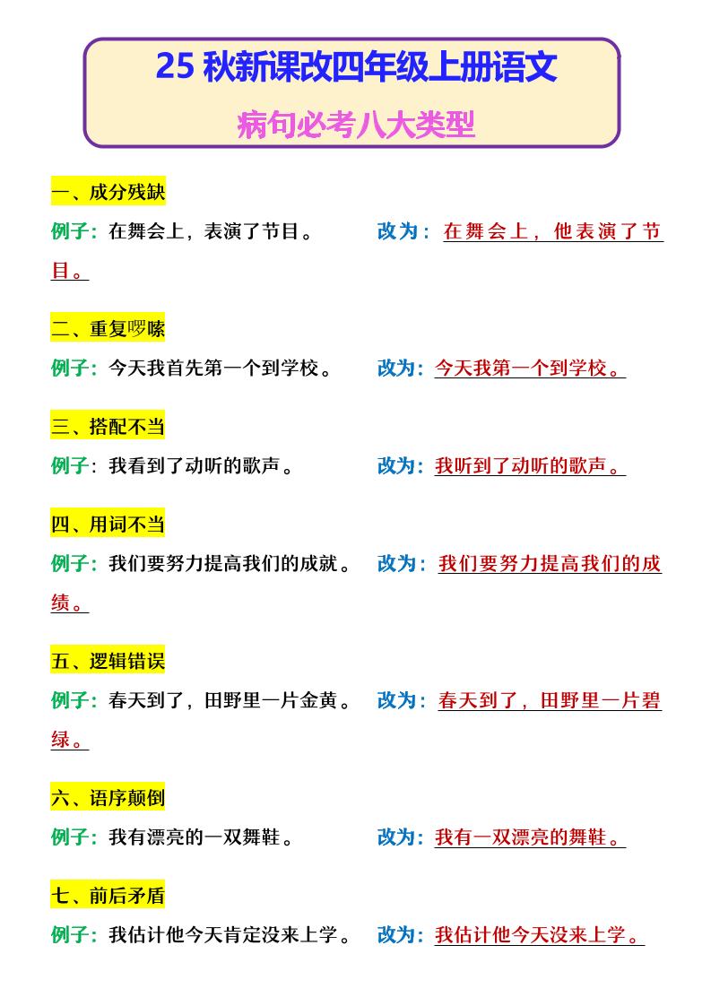 【2025秋新版】四年级上册语文病句必考八大类型-shxbox省心宝盒
